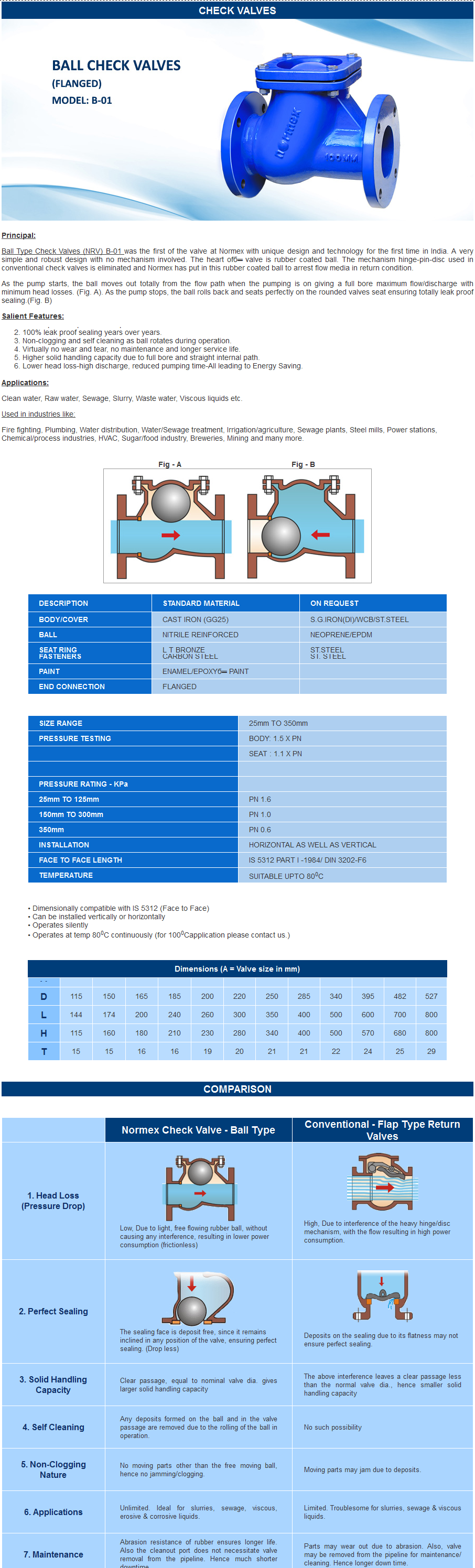 B-01-r - Acquitech Engineers Pvt. Ltd.